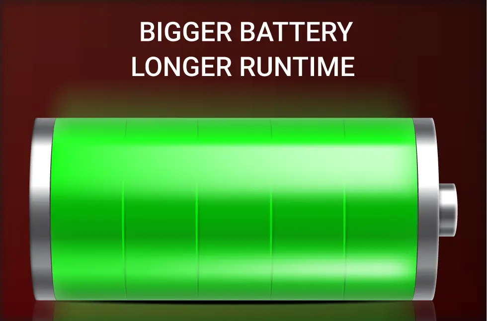 HQD Cuvie Slick bigger battery longer runtime graphic
