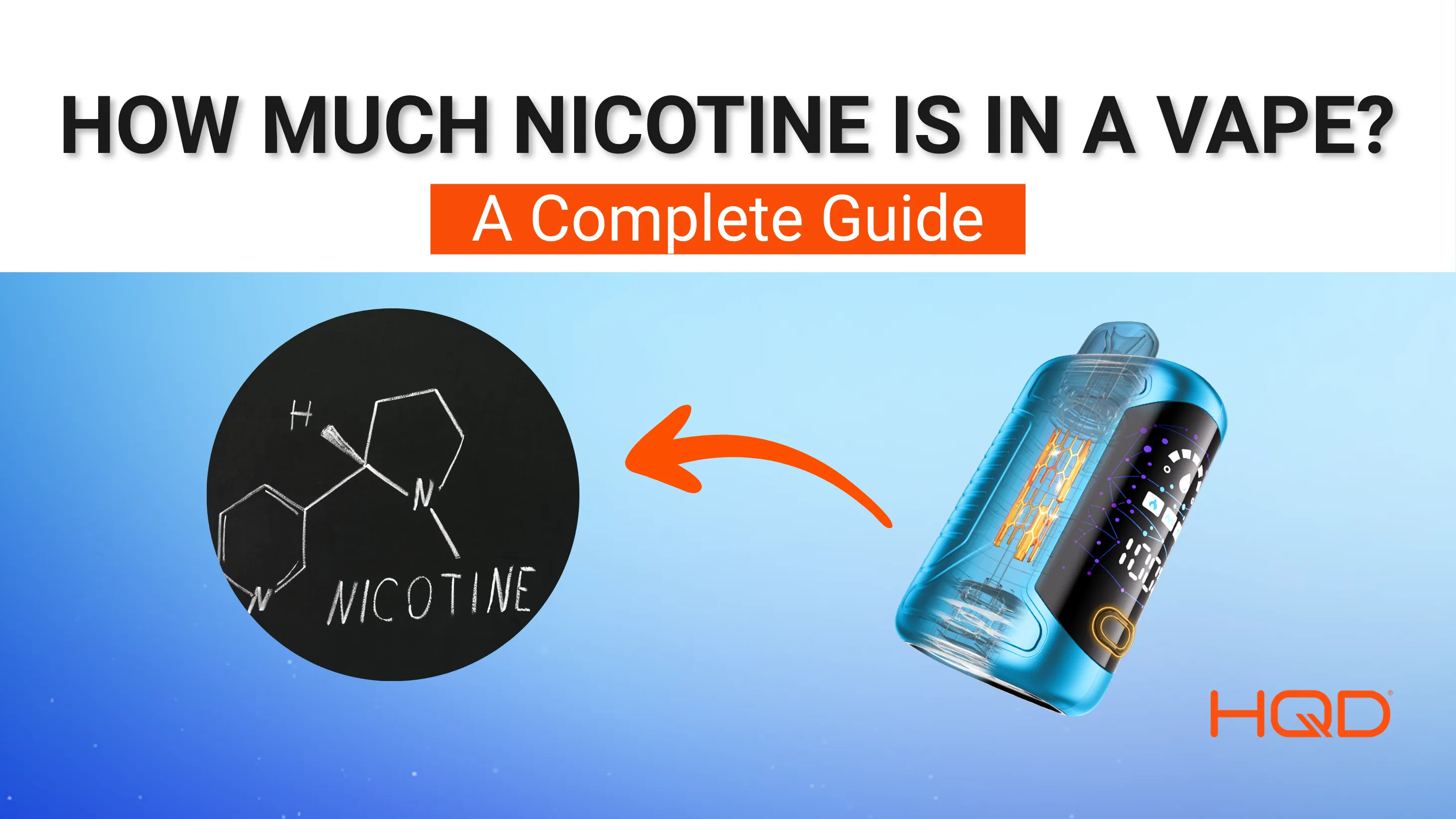 How Much Nicotine Is in a Vape? A Complete Guide